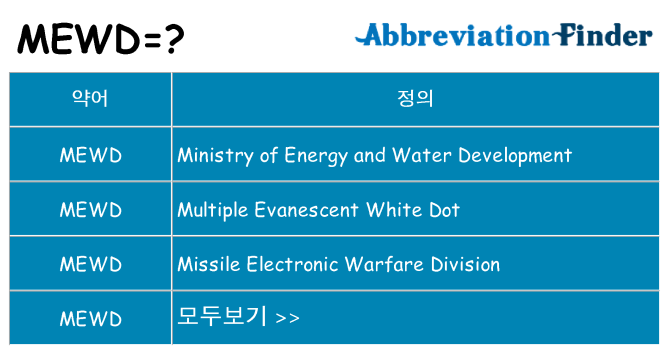 mewd 대 한 무엇을 서가