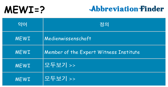 mewi 대 한 무엇을 서가