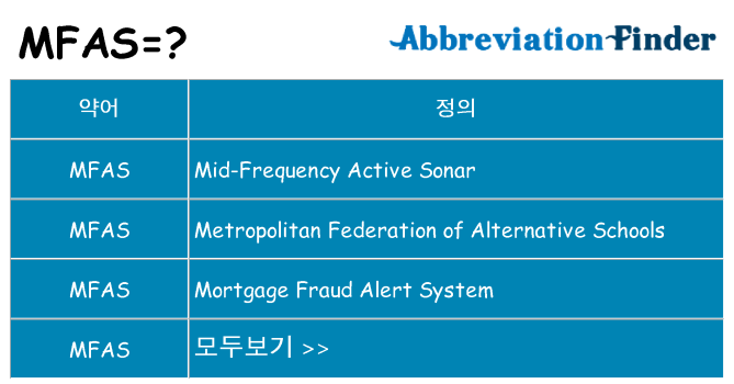 mfas 대 한 무엇을 서가