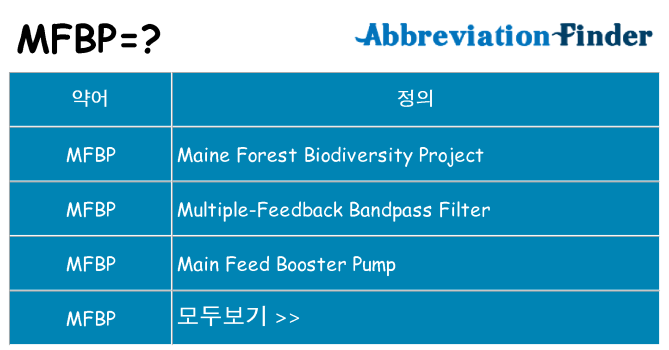 mfbp 대 한 무엇을 서가