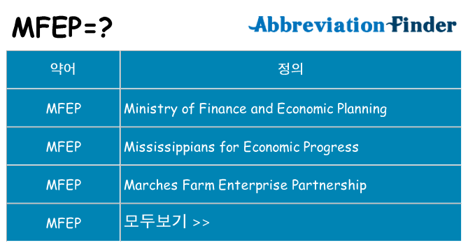 mfep 대 한 무엇을 서가