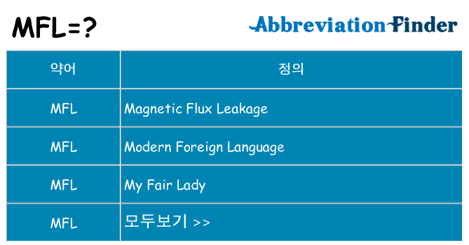 mfl 대 한 무엇을 서가