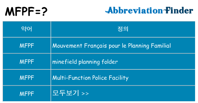 mfpf 대 한 무엇을 서가