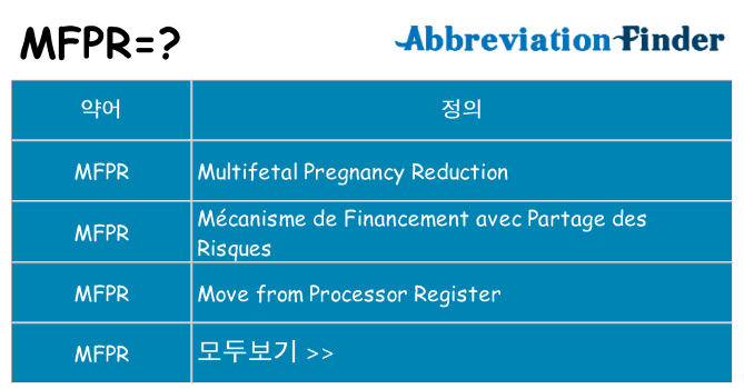 mfpr 대 한 무엇을 서가