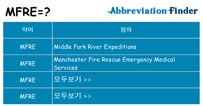 mfre 대 한 무엇을 서가