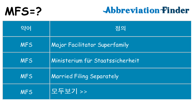 mfs 대 한 무엇을 서가