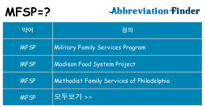mfsp 대 한 무엇을 서가