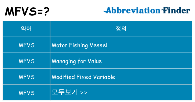 mfvs 대 한 무엇을 서가