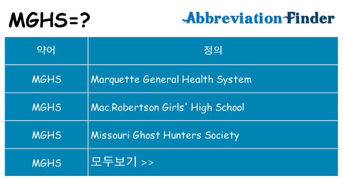 mghs 대 한 무엇을 서가
