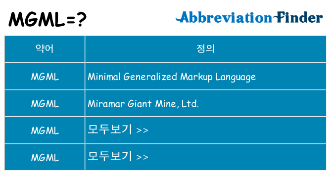 mgml 대 한 무엇을 서가