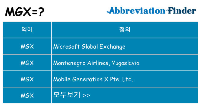 mgx 대 한 무엇을 서가