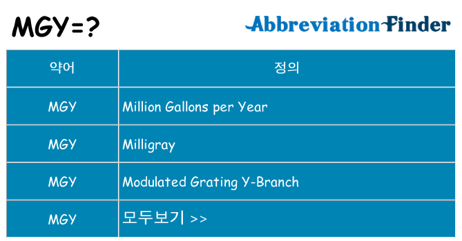 mgy 대 한 무엇을 서가