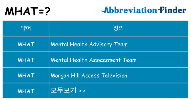 mhat 대 한 무엇을 서가