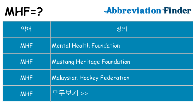 mhf 대 한 무엇을 서가