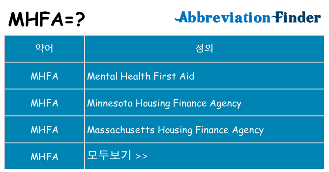 mhfa 대 한 무엇을 서가