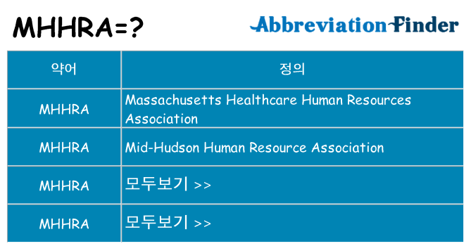 mhhra 대 한 무엇을 서가