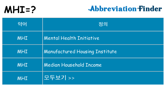 mhi 대 한 무엇을 서가