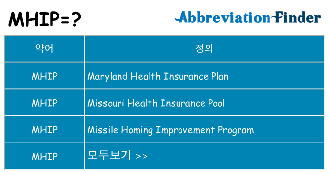 mhip 대 한 무엇을 서가