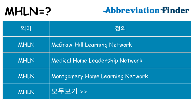 mhln 대 한 무엇을 서가