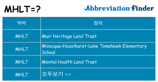 mhlt 대 한 무엇을 서가