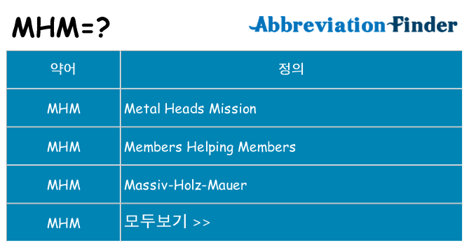 mhm 대 한 무엇을 서가