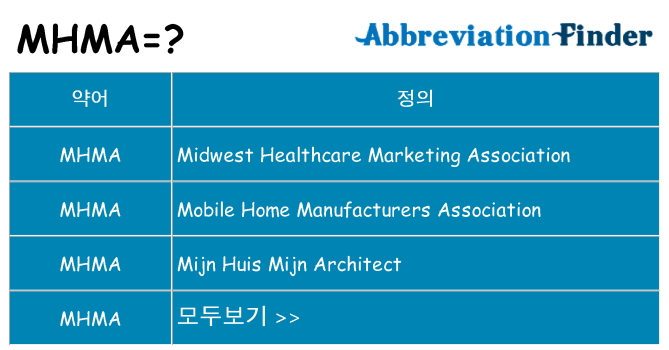 mhma 대 한 무엇을 서가