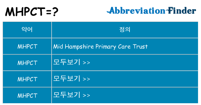 mhpct 대 한 무엇을 서가