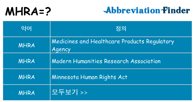 mhra 대 한 무엇을 서가