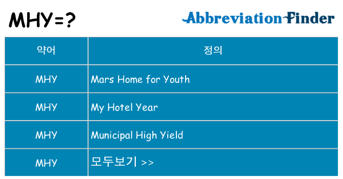mhy 대 한 무엇을 서가