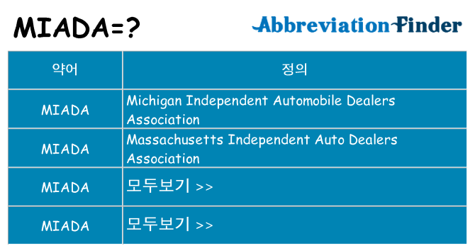 miada 대 한 무엇을 서가