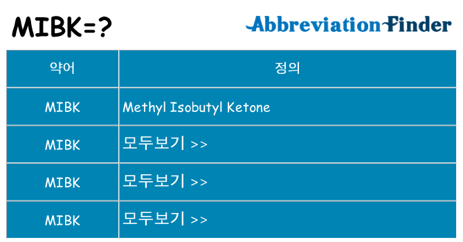 mibk 대 한 무엇을 서가