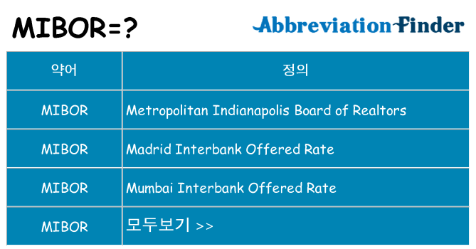 mibor 대 한 무엇을 서가
