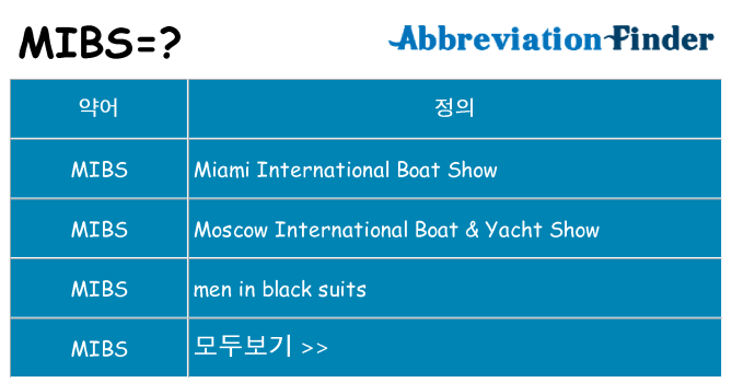 mibs 대 한 무엇을 서가
