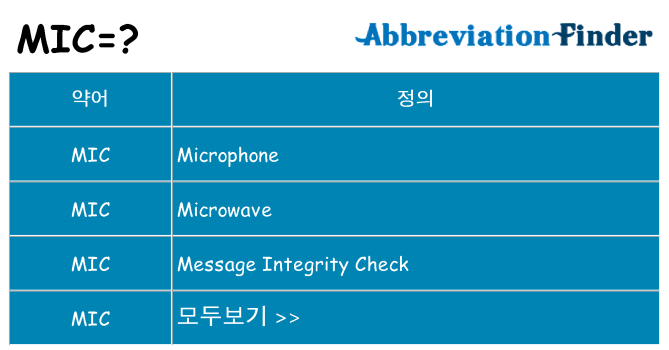 mic 대 한 무엇을 서가