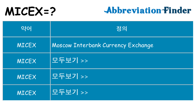 micex 대 한 무엇을 서가