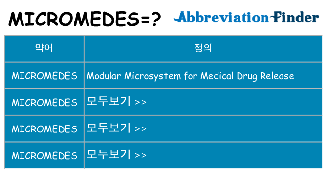 micromedes 대 한 무엇을 서가