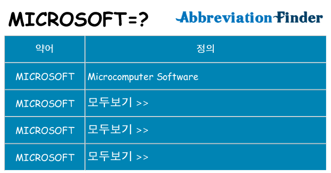 microsoft 대 한 무엇을 서가