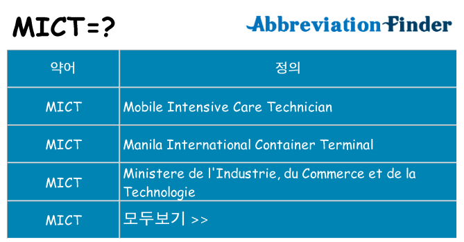 mict 대 한 무엇을 서가