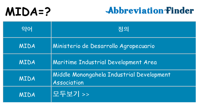 mida 대 한 무엇을 서가