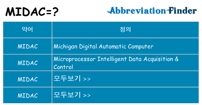 midac 대 한 무엇을 서가
