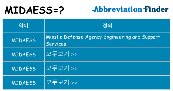 midaess 대 한 무엇을 서가