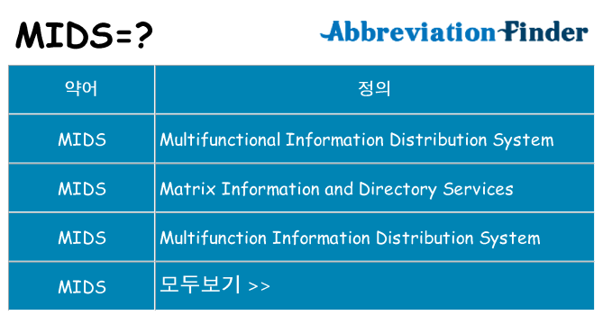 mids 대 한 무엇을 서가
