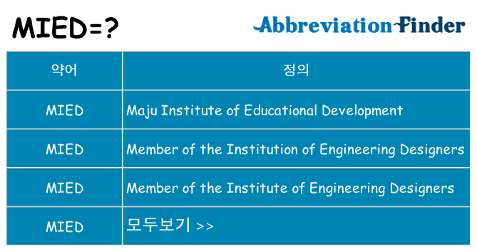 mied 대 한 무엇을 서가