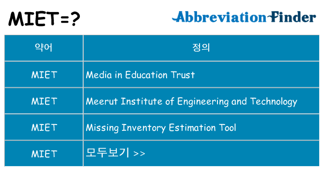 miet 대 한 무엇을 서가