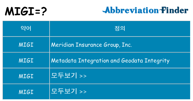 migi 대 한 무엇을 서가