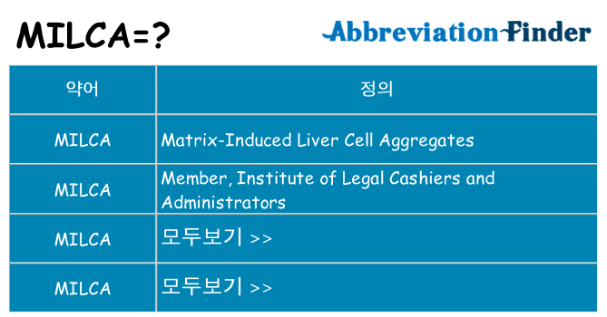 milca 대 한 무엇을 서가