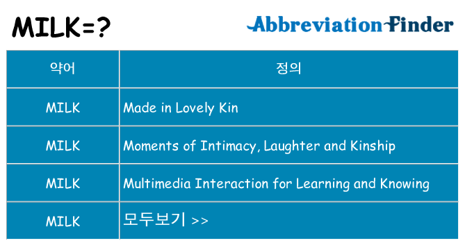 milk 대 한 무엇을 서가