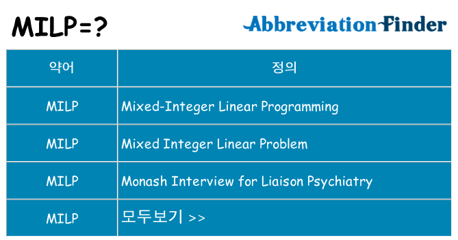milp 대 한 무엇을 서가