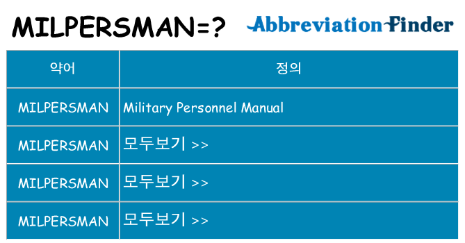 milpersman 대 한 무엇을 서가