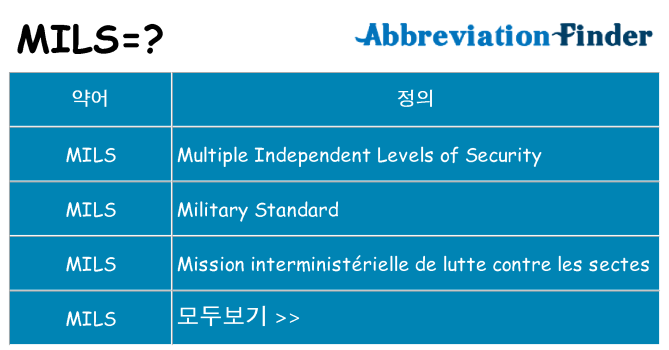 mils 대 한 무엇을 서가